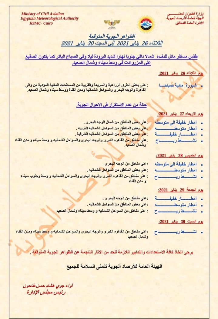 ننشر خريطة الأمطار والظواهر الجوية من الثلاثاء حتى السبت (إنفوجراف) - 2