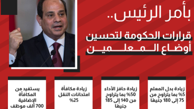 بالمبالغ والدرجات.. تفاصيل لائحة «التعليم» المنظمة لصرف حافز امتحانات النقل