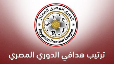 ترتيب هدافي الدوري المصري بعد مباراة الزمالك والبنك الأهلى
