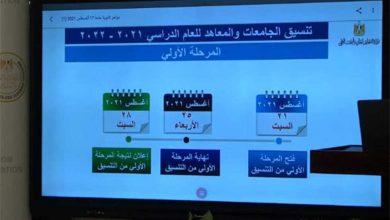 تنسيق الجامعات 2021.. رابط موقع التنسيق والحد الأدنى للمرحلة الأولى